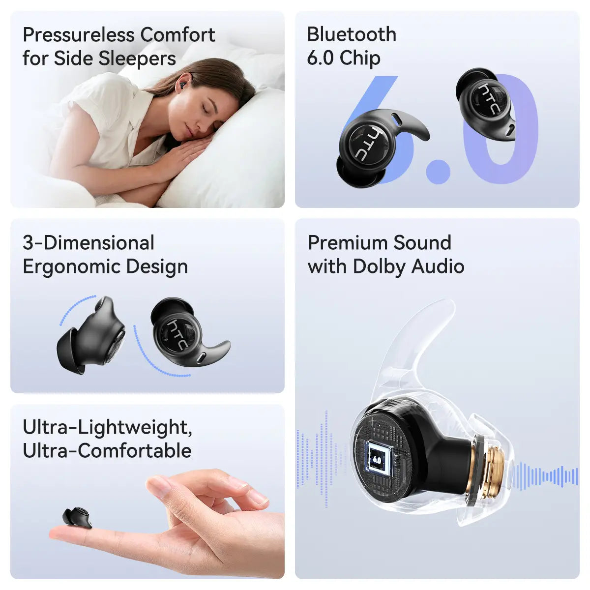 HTC NE76 Bluetooth 6.0 Wireless Earbuds - Mini Invisible Flat-Head Noise-Canceling Earphones, Noise Isolation Solutions, No Ear Pressure for Side Sleepers, Sleep Quality Improvement, Travel-Friendly, Mini Invisible Earbuds