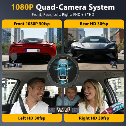 360° Surround View 4 Channel Dash Cam , 1080P FHD , 3.18" IPS Display, Built-In 2.4Ghz Wifi App Control, WDR, Loop Recording, Reverse Assist, 4 Lens Front Rear inside Left Right Car Driving Recorder, Car Security Camera-Yy