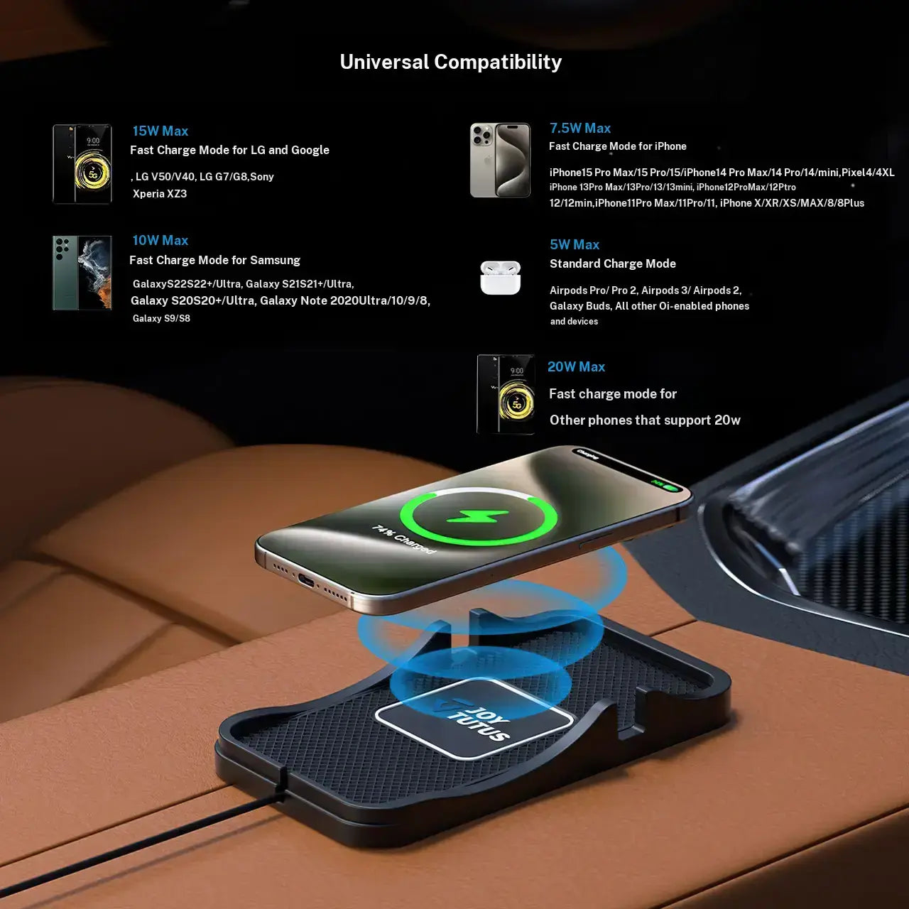 【Summerwins】Joytutus Smart Wireless Car Charger Pad anti Slip, Hands Free Stand Wireless Charging Accessory with Phone Holder, for Cars, Suvs, Trucks, Smart Car Charger,Back to School